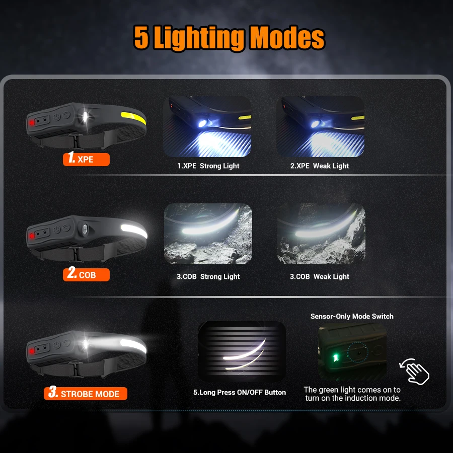 Farol recarregável com sensor  - Fishing Light avaliação e preço