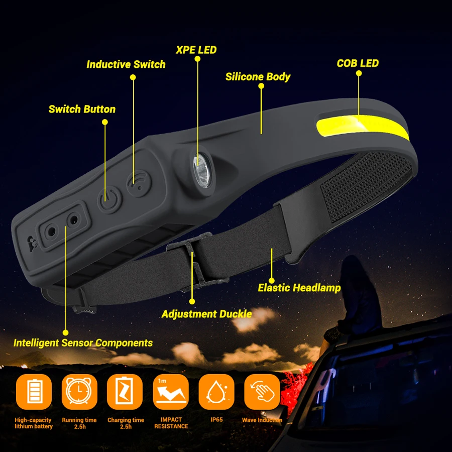 Farol recarregável com sensor  - Fishing Light avaliação e preço
