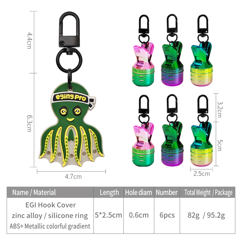 Novo kit protetor de isca de g - Fishing Depth Finder avaliação e preço